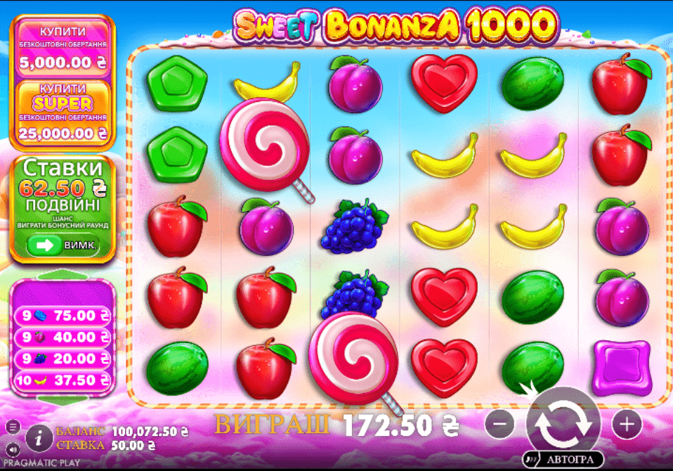 Sweet Bonanza 1000 Demo 2
